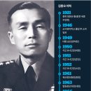 [명장 : 한국전쟁의 장군 열전] ⑤ 1950년 6월 김종오 : 무너진 전선의 마지막 버팀목 이미지
