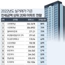 나인원의원 뉴스1