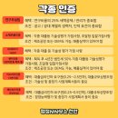 행정사사무소 제안 이미지