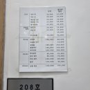 남위례역 미용실 메이드인영헤어 위례점 레이어드 컷 &amp; 뿌리펌 후기