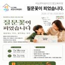 생각을 키우는 하브루타 | [공지] [포천시가족센터] 하브루타&amp;마인드맵 교육 "질문꽃이 피었습니다" 후기