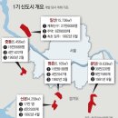 구로-현장-구로-786 | 임장후기 : 일산 신도시, 수도권 5억 미만 방 3개 아파트, 백송마을, 강선마을 아파트