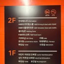 인더존 | 통영 가볼만한곳ㅣ더카트인통영 카트 후기 + 주차·가격·웨이팅 총정리