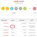 로또2등 226명... 이미지
