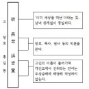 명정 네이버블로그