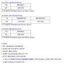 오스템파마(주) 이미지