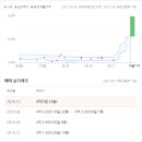 경기대림 이미지