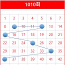 지에스(GS)25 수성태왕점 이미지