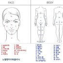 노벨의원 네이버블로그