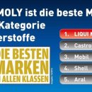 몰리(MOLY) 이미지