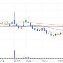 GS기산대우 이미지