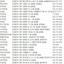 김윤태치과의원 이미지