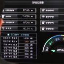 한국전력공사 경기본부 전력관리처 이미지