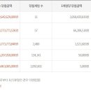 대박복권방매점