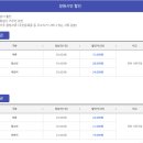 토이랜드 | [마산 구산면] 로봇랜드 다녀온 후기, 가기 전 꼭 알아야 할 것들 (운영시간/할인/꿀팁 정리)