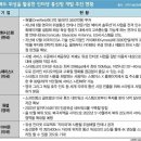 ♧2022년 6월 15일 신문을 통해서 알게 된 것 들 이미지