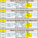 카페 창업과정(저녁반) 이미지