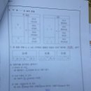 창원용호고등학교 이미지