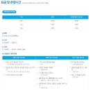 안면도쥬라기박물관 이미지