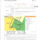 광주 곤지암리 500세대 아파트정문에 위치한 대지 862평 매물(지역아동세타, 노유자, 교회, 소매점용) 이미지