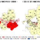 강남 정부 부동산 대책에 정면대결, 강남 아파트 매매 실태 집값 상승푹 확대-원정 투기, 갭 투자 등 송파 잠실주공5단지, 대치동 은마아파트 몇억 급등 이미지