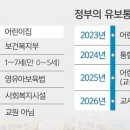 동일유치원 이미지