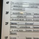자이헤어겔러리 | [개포동 미용실] 아이디헤어 개포자이스퀘어점 지우 부원장님 수분 단백질 클리닉으로 찰랑이는 머릿결...