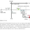 기수농장 이미지