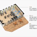 내장상동 대림아파트 이미지