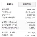 고려산업 이미지