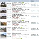 봉담남부점 현대자동차 이미지