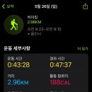 푸르다쉼터 이미지