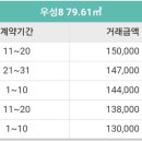 개포3-109 이미지