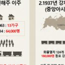 충청기획