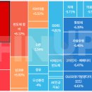 금일자원 이미지