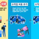 에이치케이물류 이미지