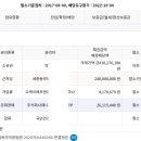 늘고은미용실