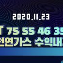 [해외선물] PST 천연가스 거래영상 2020.11.23 이미지