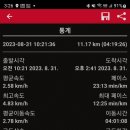 휴양림약수 이미지