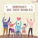 대한보청기판매부산북구지사주 | 2020년7월"보청기 지원금 지급 변경" 개정안 시행