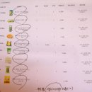 에밀리펫 이미지