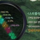 새로운슈퍼 이미지