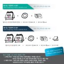 (주)양양통운 | [2022년 양양력 기부 프로젝트] 27일 기념품 발송 언박싱 동영상 필수