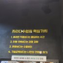 아이자라다미술학원