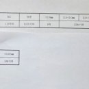 그린사 네이버블로그