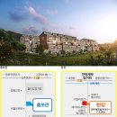 (주)경림건설
