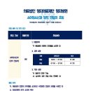 의료법인 명지의료재단 이미지