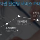 (주)피플앤컴퍼니 네이버블로그