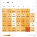 신물보라노래연습장 | 2025 중등 미술 임용 대학원병행 초수 합격후기- 상반기
