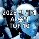 유한회사 교육뱅크 | 🔝 2025년 전 세계에서 가장 많이 사용된 범용 대화형 AI TOP 10